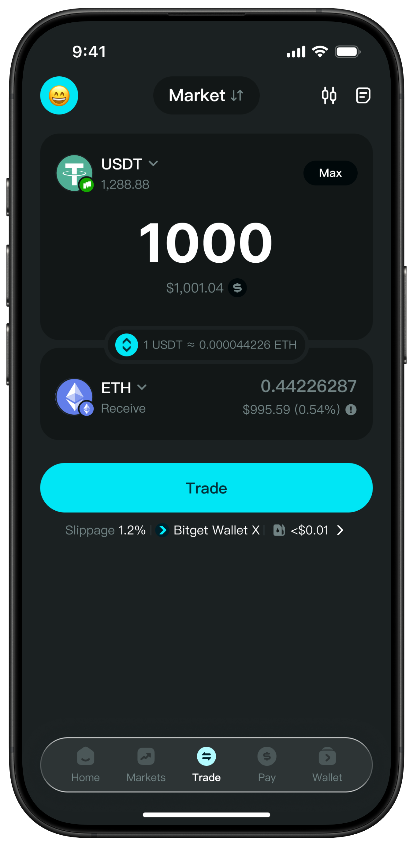 Trade